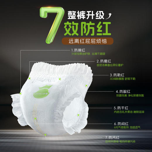 【5F】YEEHOO英氏小绿裤PRO系列 纸尿裤试用装  婴儿尿不湿新生儿超薄透气 纸尿裤NB-XL码3片 商品图4