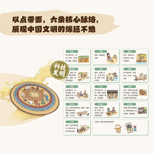 《全景图说中国文明》全6册 商品图4