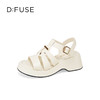 Dfuse迪芙斯2025夏季新款坡跟镂空罗马凉鞋增高厚底外穿女鞋DFD2115100 商品缩略图6