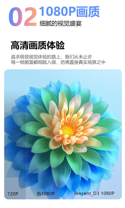 腾讯极光投影D3 投影仪 1800ansi 流明 （1400lm+真1080P 行业首款 半导体+水冷投影 高效降温）智能家庭影院 商品图3