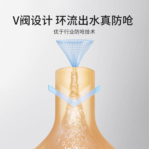 【5F】YEEHOO英氏 新生婴儿防胀气奶瓶0到3-6个月以上宝宝初生专用ppsu防呛奶瓶 【0-3个月】S码奶嘴 150ml 商品图2