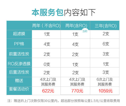 J1205-ROB8C两年换芯服务包（含RO膜） 商品图1