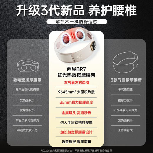 西屋腰部按摩器WCM-BR7 商品图1