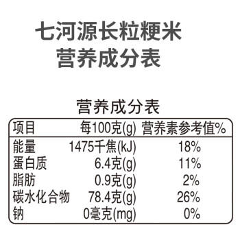 七河源长粒香米5kg/10斤 地标 东北大米粳米真空包装 一级粳米 /粮油调味 /米 /长粒香米 商品图3