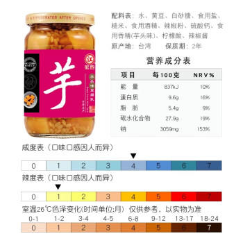 蒂安江记 中国台湾 芋头味豆腐乳380g 佐餐下饭菜拌饭拌面酱火锅蘸料 /粮油调味 /调味品 /西式酱料 商品图3