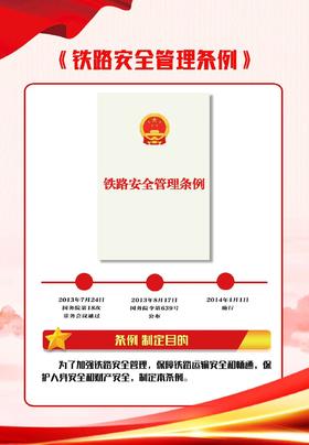 铁路安全法规宣传挂图（10张/套）  宽520mm*高760mm （只发顺丰到付）