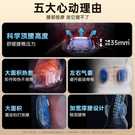 西屋腰部按摩器WCM-BR7 商品图2