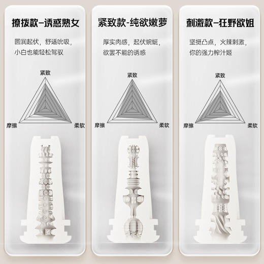 【燃情初体验】杰士邦気动系列飞机杯 商品图2