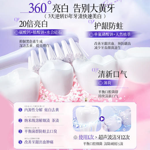 儒意洁白清爽牙膏150g  美白牙膏去黄去口臭去烟渍除异味清新口气|儒意官方商城 商品图2