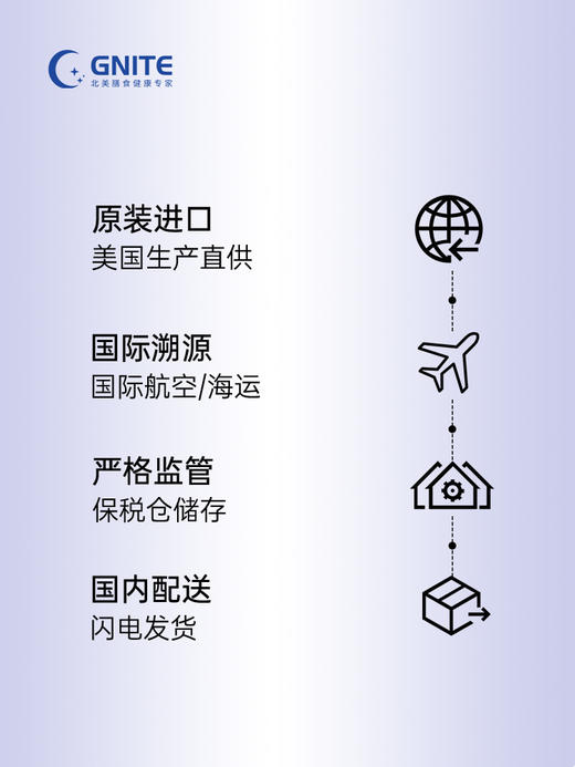 【臻汇】燕窝酸软糖 商品图4