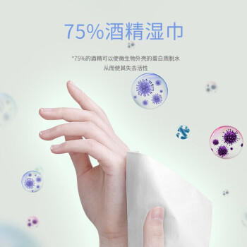 米特医生酒精湿巾20片*3盒 便携独立单片湿巾 卫生消毒护理湿纸巾 /家庭清洁/纸品 /清洁纸品 /湿巾 商品图2
