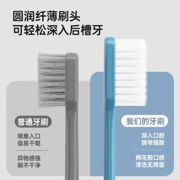 RAOYI牙刷软毛预防牙龈出血敏感成人家庭装牙刷10支 商品图4