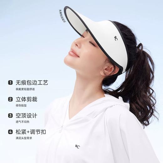 VVC防晒帽2025年春新款女无痕一体防紫外线遮脸户外空顶遮太阳帽YTM5S722 商品图2