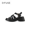 Dfuse迪芙斯2025夏季新款坡跟镂空罗马凉鞋增高厚底外穿女鞋DFD2115100 商品缩略图10