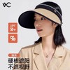 VVC硬核MAX系列工学视野遮阳太阳帽年轻气质防晒帽帽子VGM4S240 商品缩略图0