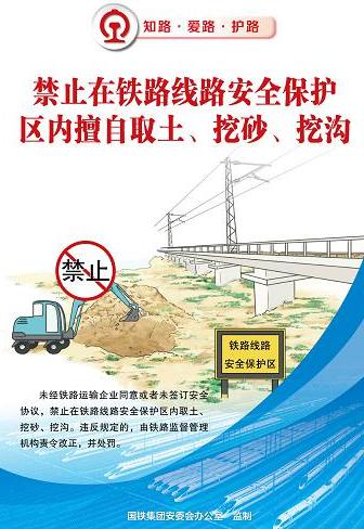 171131264 铁路路外安全 宣传挂图（12张/套）宽520mm*高760mm 商品图2