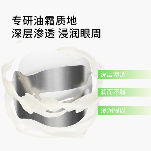 【胶原抗衰】肤见胶原眼膜抗皱紧致，眼部肌肤护理 商品图3
