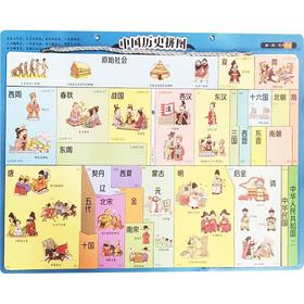 中国历史拼图
