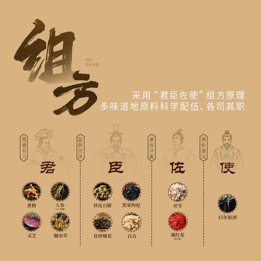 5L50 度劲牌养生一号酒1*1 商品图2