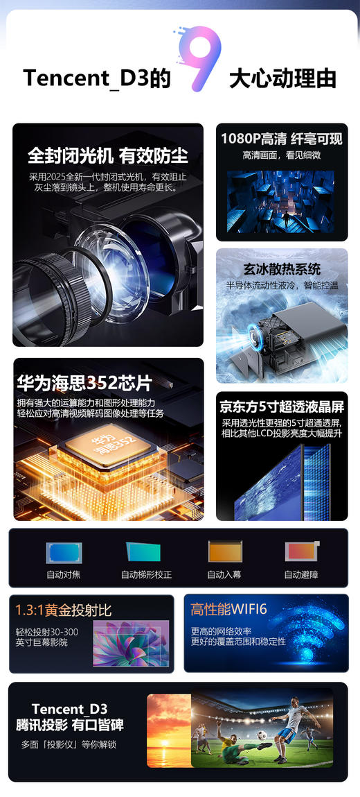 腾讯极光投影D3 投影仪 1800ansi 流明 （1400lm+真1080P 行业首款 半导体+水冷投影 高效降温）智能家庭影院 商品图1