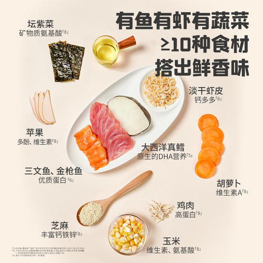 3件7折【任选3件+送赠品3件】英氏忆小口拌饭料肉肉系列（三鱼一虾海苔拌饭料+猪肉松+午餐肉+牛肉棒+肉肠） 商品图3