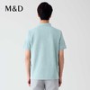 【名盾】短袖Polo衫MYBL22703B 商品缩略图3