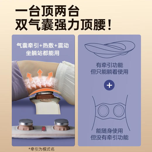 西屋腰部按摩器WCM-BR7 商品图3