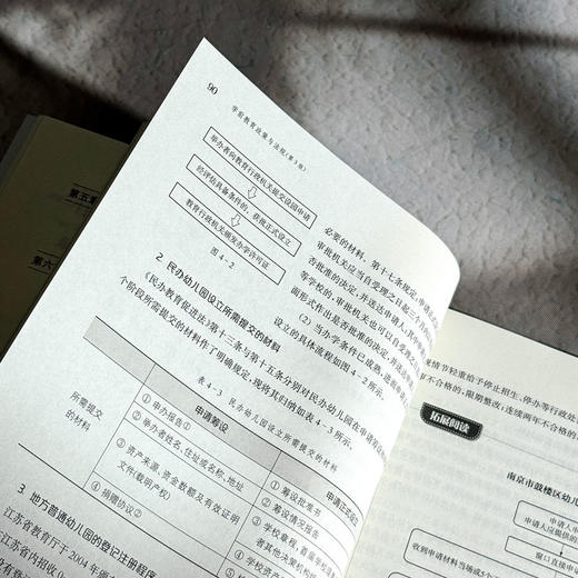 学前教育政策与法规 第3版 周小虎 高等学校公共必修课教材 商品图10