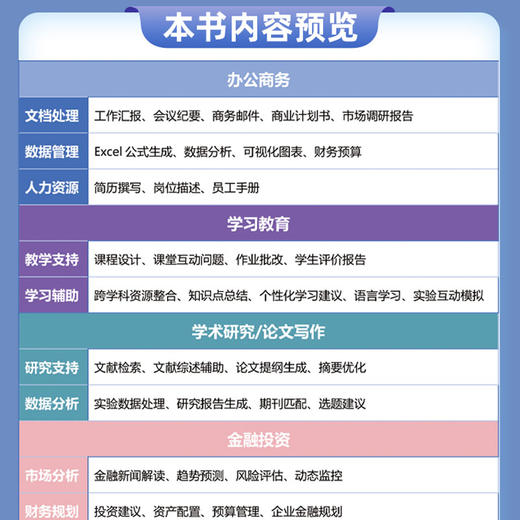DeepSeek从入门到精通（视频教学版） 商品图1