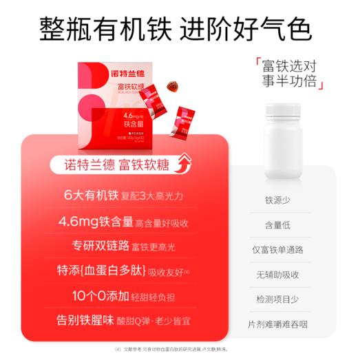 严选 | 诺特兰德草莓味富铁软糖 30粒/盒 温和易吸收 商品图1