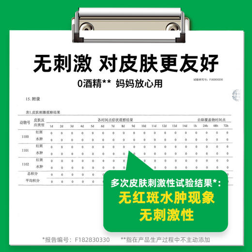 【涂抹式 防误吸更安心 6h有效驱蚊 20%羟哌酯】【3岁+全家适用】WAKA驱蚊乳30ml*3 商品图5
