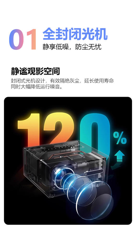 腾讯极光投影D3 投影仪 1800ansi 流明 （1400lm+真1080P 行业首款 半导体+水冷投影 高效降温）智能家庭影院 商品图2