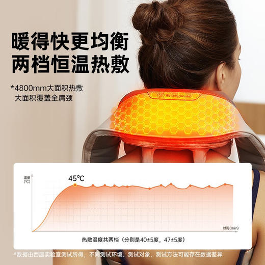 西屋颈部按摩器WCM-UJ01A 商品图1
