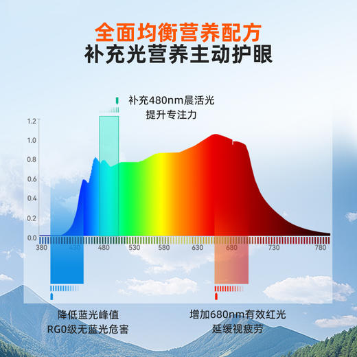 【大路灯】孩视宝立式全光谱LED儿童学生学习阅读护眼大路灯E5B-130W-RS 商品图2