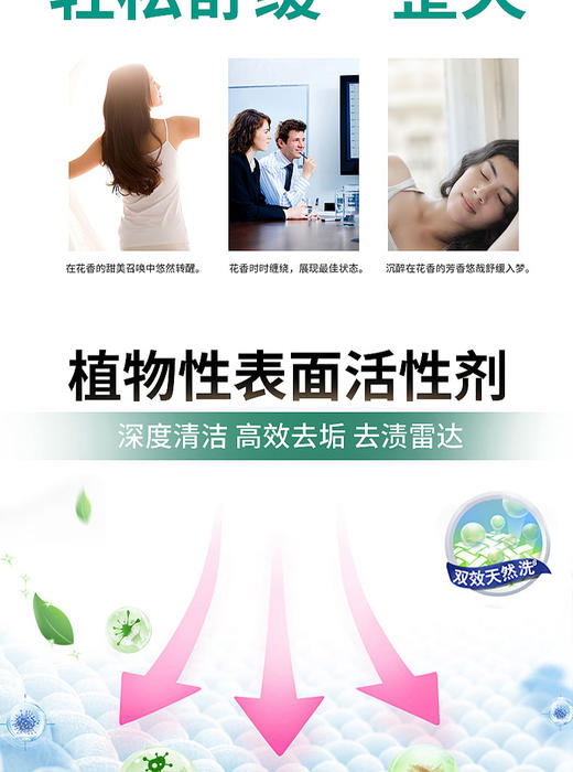 【洁柔魔幻魅力洗衣液】采用汉古植物洁衣配方，特别添加植物护理防霉因子，深层洁净，强力去渍，温和不伤手-AYA 商品图4
