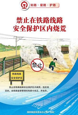 171131264 铁路路外安全 宣传挂图（12张/套）宽520mm*高760mm 商品图1