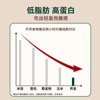 吾爱吾谷荞麦面粉4斤 石磨荞麦面粉五谷杂粮粗粮粉荞麦馒头面条杂粮面粉 /粮油调味 /杂粮 /其他杂粮 商品图3