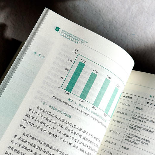 职业生涯发展与规划 第二版 张惠元 高校教材 职业发展 商品图12