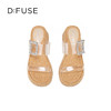 Dfuse迪芙斯2025夏季新款木纹拖鞋耀眼钻扣仙女风坡跟凉拖DFD2110001 商品缩略图9