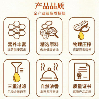 广垦粮油一级物理压榨特香花生油4L*4桶整箱装 /粮油调味 /食用油 /花生油 商品图1