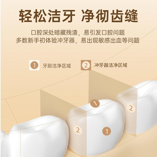 Jimok锦美客电动便携冲牙器家用正畸专用水牙线 商品图5