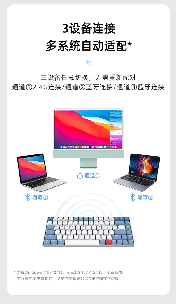 科大讯飞总代理