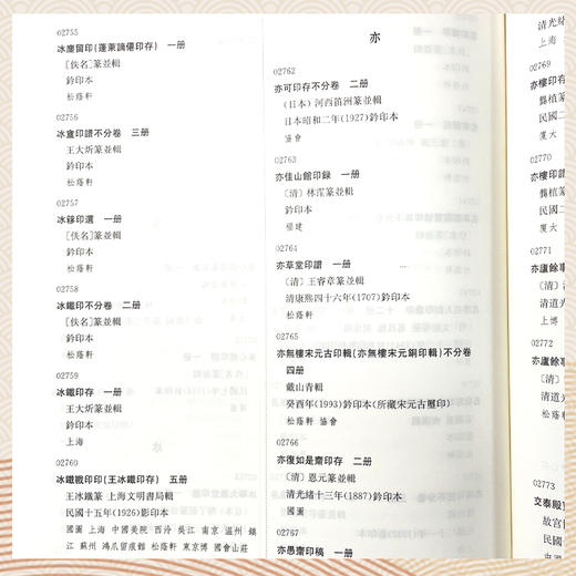 公私藏印譜綜録(上下册) 商品图3