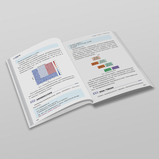 人工智能大模型：机器学习基础 段小手 著 北京大学出版社 商品图4