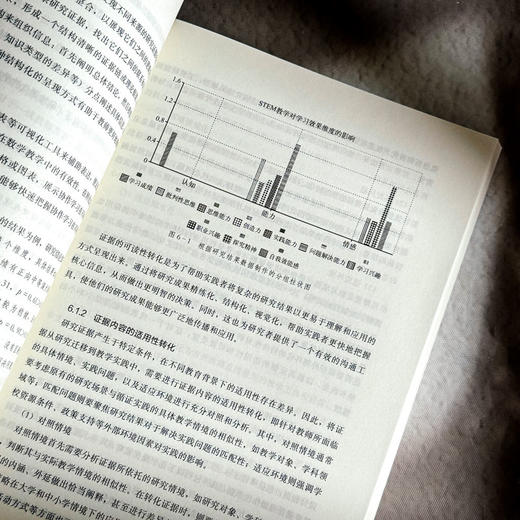 教师的循证实践 中小学校管理实务 教师的科研实务 教育数字化转型 面向大模型的未来教师实务手册丛书 商品图8