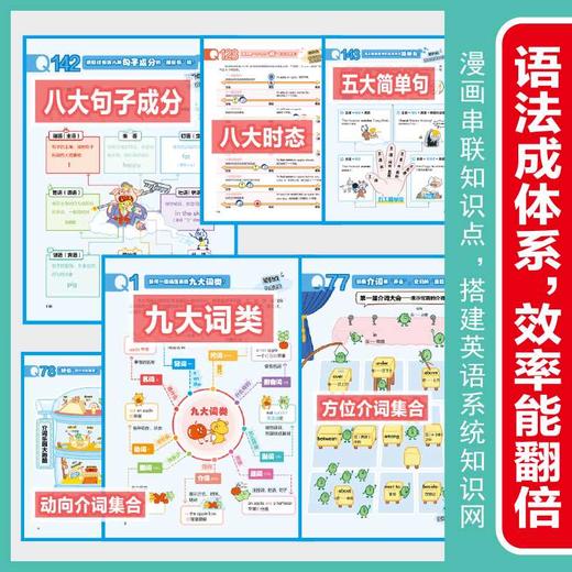 语法提前学 商品图1