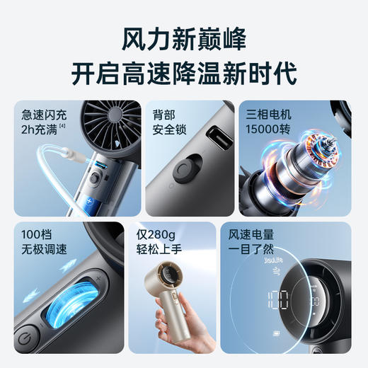 几素 手持风扇 Pro1 S 商品图3