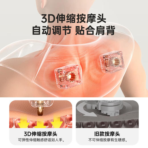 西屋颈部按摩器WCM-UX1 商品图3