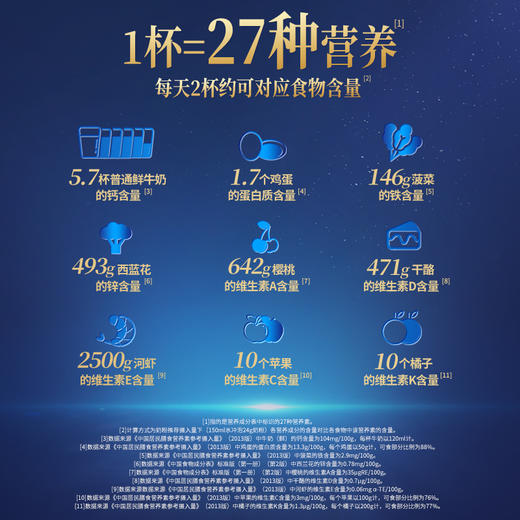 【推荐 | 日期新鲜】认养一头牛A2β-酪蛋白儿童配方奶粉700g*2罐加赠25g*8条（4段适合3周岁以上儿童） 商品图3