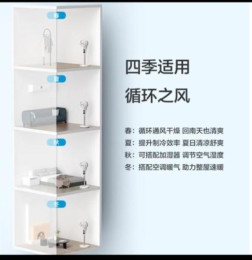 【春上新】10楼飞利浦空气循环扇 ACR2142CF 吊牌价599元活动价419元 商品图7